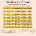 thumbnail image 3 of JUMEYU Toddler Summer Shoes Baby Shoes Boys Girls Shoes Non Slip Soft Sole Sneakers Toddler Infant Babygirl Shoes Size 7 (Wine,Toddler 7), 3 of 6