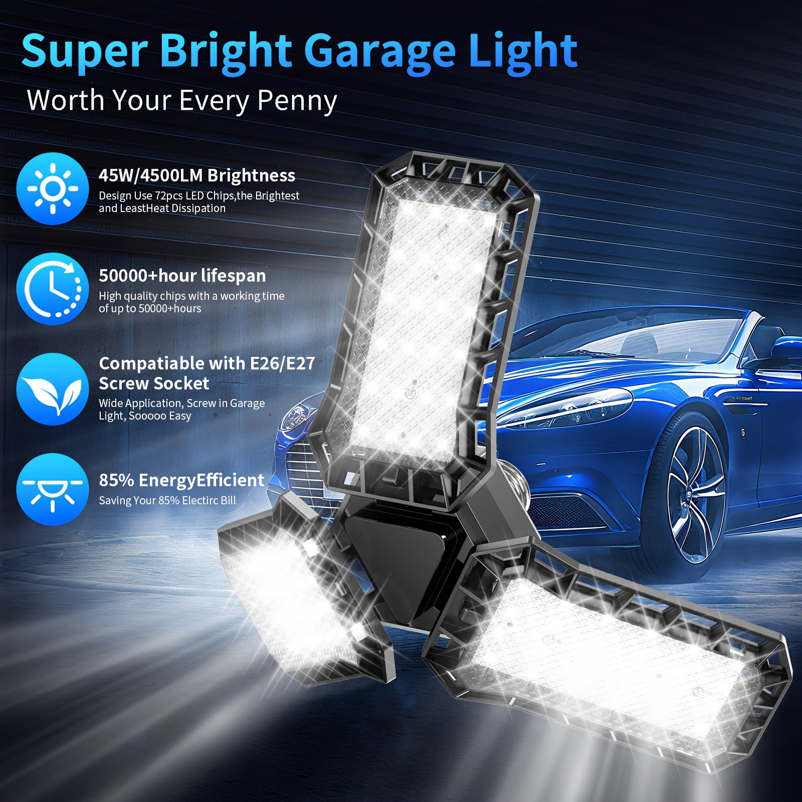 2 Pack LED Garage Light with E27 Base, 5000K Daylight, 10000LM, Deformable 3 Panels,144LED Linkable Shop Light for Garage, Workshop, Basement