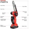 thumbnail image 4 of 20V Cordless Mini Chainsaw 6-Inch One-Hand Electric Chain Saw with Battery, Safety Kit & Charger - Lightweight 2.3 lbs, 4 of 10