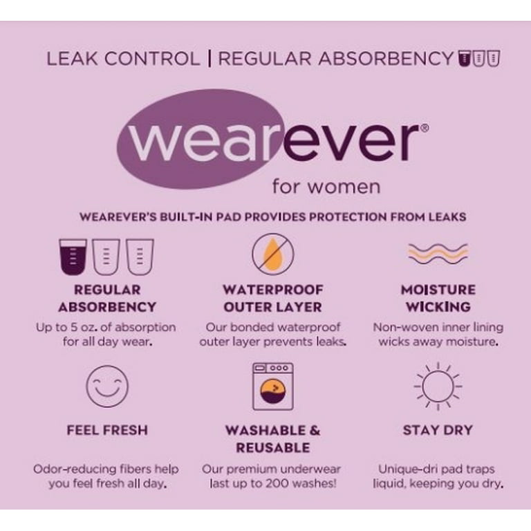 Wearever Women's Incontinence Underwear Reusable Bladder Control Panties  for Feminine Care, 6-Pack