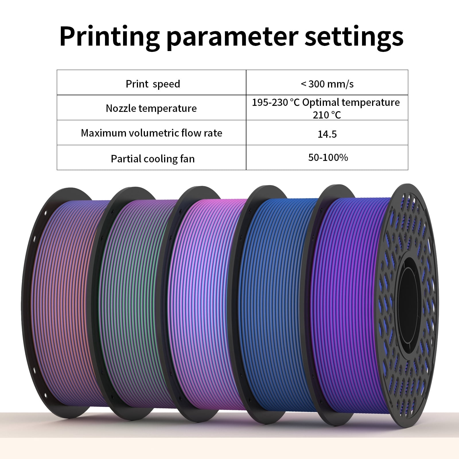 CaiLab PLA+ 3D Print Filament 2 Pack for FDM 3D Printer Printing Materials,1KG Per Spool, 1.75mm Diameter