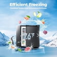 thumbnail image 2 of Congélateur Electactic 32 L 1,1 Pi3 avec 7 Thermostats Réglables, 2 of 6