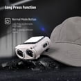 thumbnail image 4 of Luz para gorra Hopedone de 800 lúmenes, recargable e impermeable, 4 of 7