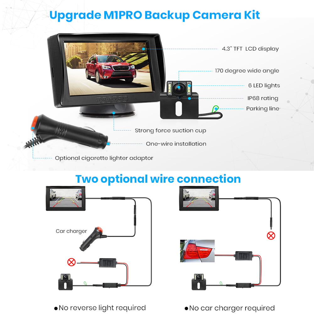 Upgrade M1PRO HD Backup Camera and Monitor Kit for Cars,Trucks,Pickup,Two Wire Easy Connection for Reverse/Continuous Use,IP68 Waterproof Rear View Camera with Super Night Vision 