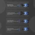 thumbnail image 3 of Massage Gun  Handheld Deep Tissue Percussion Muscle Massager   with 6 Adjustable Speed and 4 Heads for Athletes Pain Relief  Black, 3 of 8