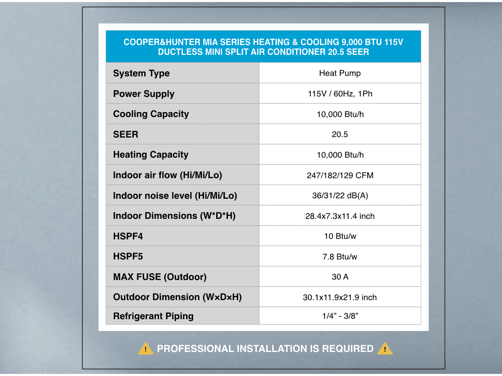 Cooper & Hunter 10000 BTU Mini Split Inverter AC, Energy Star Heating Cooling Unit