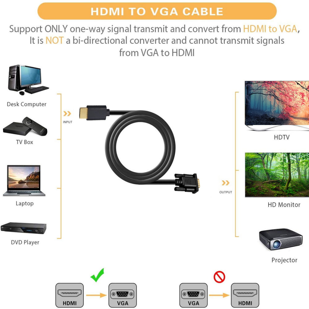 Desktop Monitor NOT Bidirectional Laptop HDMI to VGA Adapter HDMI to VGA Cable 6 Feet Projector HDTV and More PC 1080P HD Video Cord Compatible for Computer Male to Male 