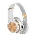thumbnail image 1 of Meitianfacai Écouteurs à Réduction de Bruit Active Casque Pliable Extensible Léger Confortable à Porter, 1 of 5