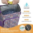 thumbnail image 3 of Geometric Pattern Cooler Backpack – Waterproof Insulated Backpack Cooler with Minimalist Style, Leak-Proof Design for Beach Days, Office, and Travel, 3 of 6