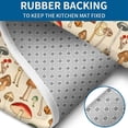 thumbnail image 4 of Colorful Mushroom Assortment Beige Pattern Bathroom Rugs Sets 3 Piece,Toilet Cover Set,Absorbent Non Slip Bathroom Mats Sets with U-Shaped Contour Rug Toilet Rug Set, 4 of 5