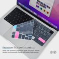 thumbnail image 3 of Funda de teclado para Apple MacBook Air M3 M2 2024-2022 13 15 pulgadas A3113 A3114/MacBook Pro 14 pulgadas A2442 A2779 A2918/Pro 16 pulgadas A2991 A2780 A2485 M3 M2 M1 Pro Max MAC OS Teclas de acceso, 3 of 5