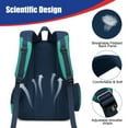 thumbnail image 5 of Forestfish Mini Backpacks ,Cute Backpacks Book Bags (Robot)Blue+Green, 5 of 6