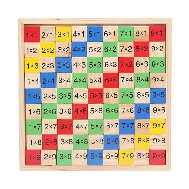 Tabla de multiplicar de madera Allinless 22x22x1 cm
