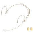 thumbnail image 4 of Auriculares con micrófono J K Professional MIC-J 071S para Shure, 4 of 6
