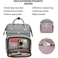 thumbnail image 4 of Lovevook Laptop Backpack for Women,17.3" Business Computer Bag Teacher Nurse Backpack Purse with Anti-Thief Pocket, Larger Waterproof Travel Bag College Backpack with USB Charging Port, 4 of 7