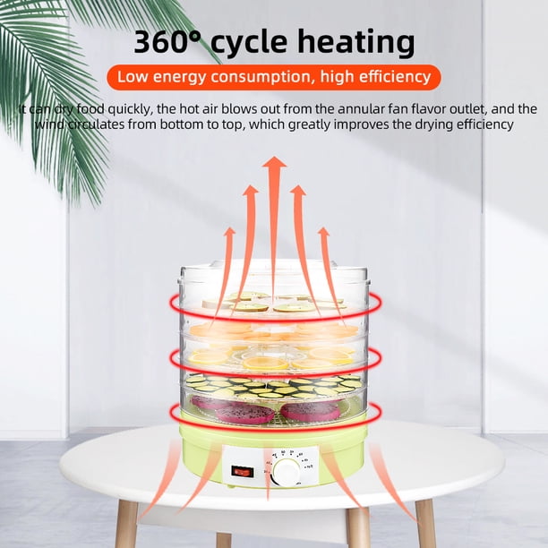 TFixol Déshydrateur Alimentaire Compact 350W avec 5 Plateaux, Température Réglable 35-70°C, Protection contre la Surchauffe, Vert Clair, Prise US, Idéal pour Fruits, Légumes et Jerky
