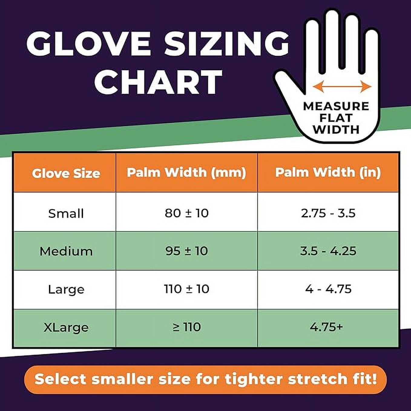 Protospheric Revolutionary NEW Disposable Gloves - 7X Stronger Yet Thinner Than Black Nitrile Gloves