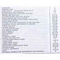 thumbnail image 4 of INTERNATIONAL 464 GAS TRACTOR SERVICE PARTS MANUAL SET OF 6 REPAIR C-175 IH, 4 of 12