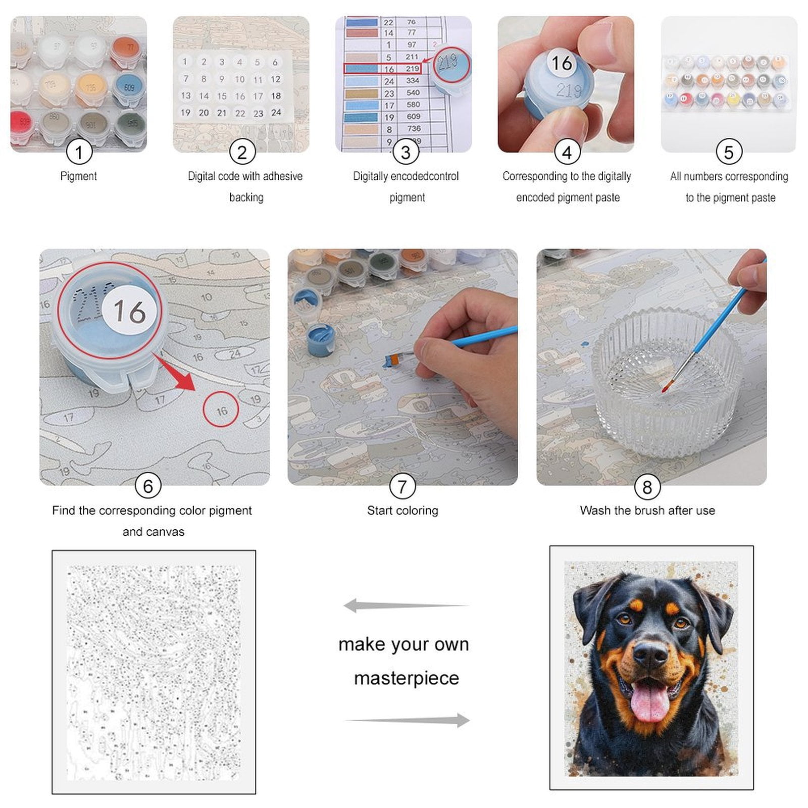 Paint By Numbers Kit for Adults Beginner - DIY Joyful Dog Portrait Art Canvas Painting Kits for Adults, Frameless Paint By Number for Adults for Home Wall Decor 16x20 Inch