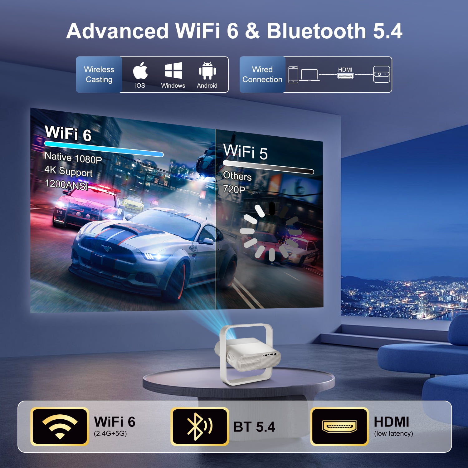 [1200ANSI&Auto Focus] Salange 1080P Full HD Portable Projector with 4K Support, WiFi 6 & Bluetooth 5.4,Built-in Ambient Lighting with Dolby Vision for Home Theater Movies