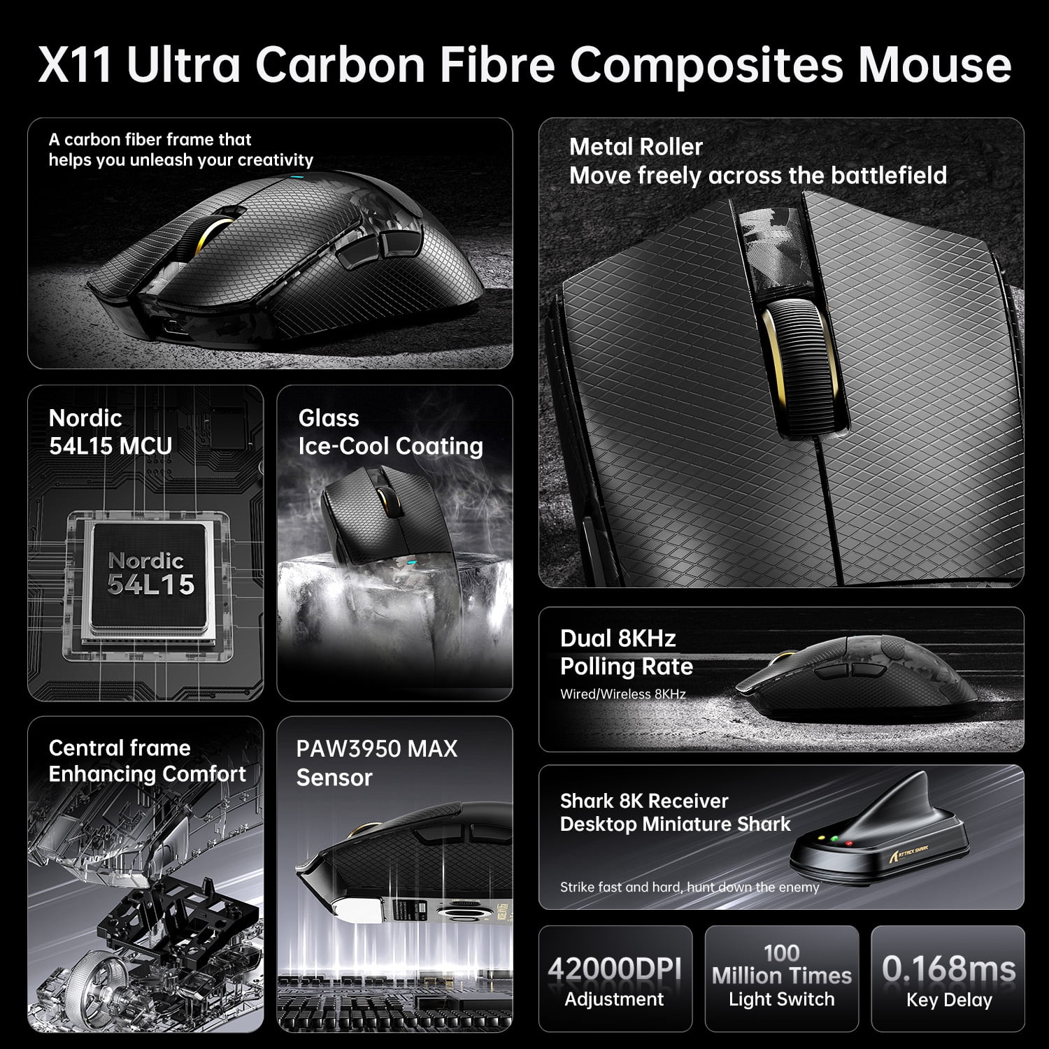 ATTACK SHARK X11 ULTRA Wireless Gaming Mouse, Tri-Mode 2.4G/BT/USB-C, PAW3950MAX, 42000 DPI, Grip Tape, PC/Mac Compatible, Black