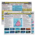 thumbnail image 1 of Tarjeta de referencia rápida para pronósticos meteorológicos | Davis Instruments, 1 of 1