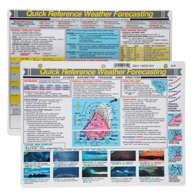 Tarjeta de referencia rápida para pronósticos meteorológicos | Davis Instruments