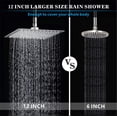 thumbnail image 3 of Delaman 12 Inches Large Rainfall Shower Head Made of 304 Stainless Steel - Perfect Replacement For Your Bathroom Shower Heads, 3 of 7