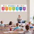Koyal Wholesale The Power Of Yet Growth Mindset Classroom Banner Poster ...