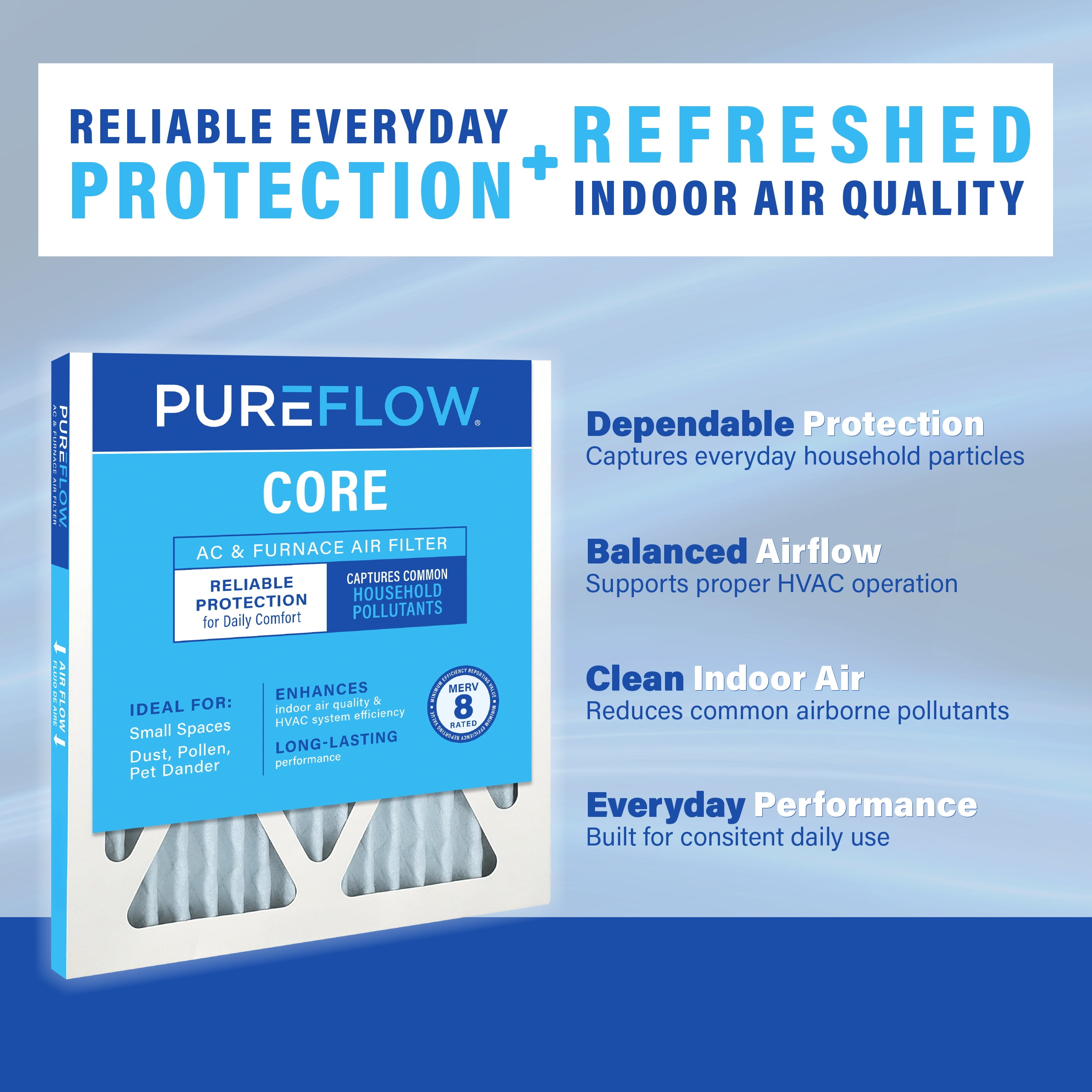 PUREFLOW Home Air Filter MERV 8, 19x21.5x1 Furnace Filter, 4 Layer High Efficiency Filtration for Dust, Smoke, Fumes, Pollutants (4-Pack)