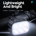Bike Light Set Super Bright,Bike USB Rechargeable LED Light,Bike Light