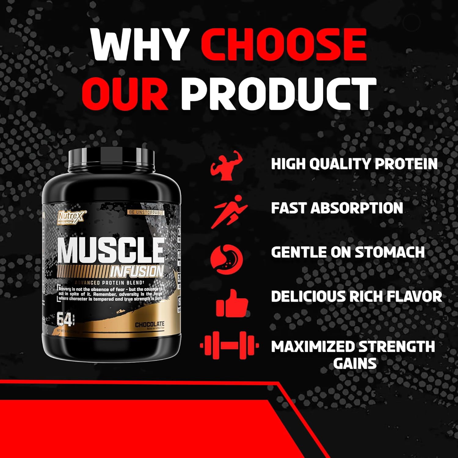 Nutrex Research Chocolate Whey Protein Powder Isolate With EAA & High BCAA Amino Acids For Muscle Support Men & Women Sports Nutrition Protein Blend