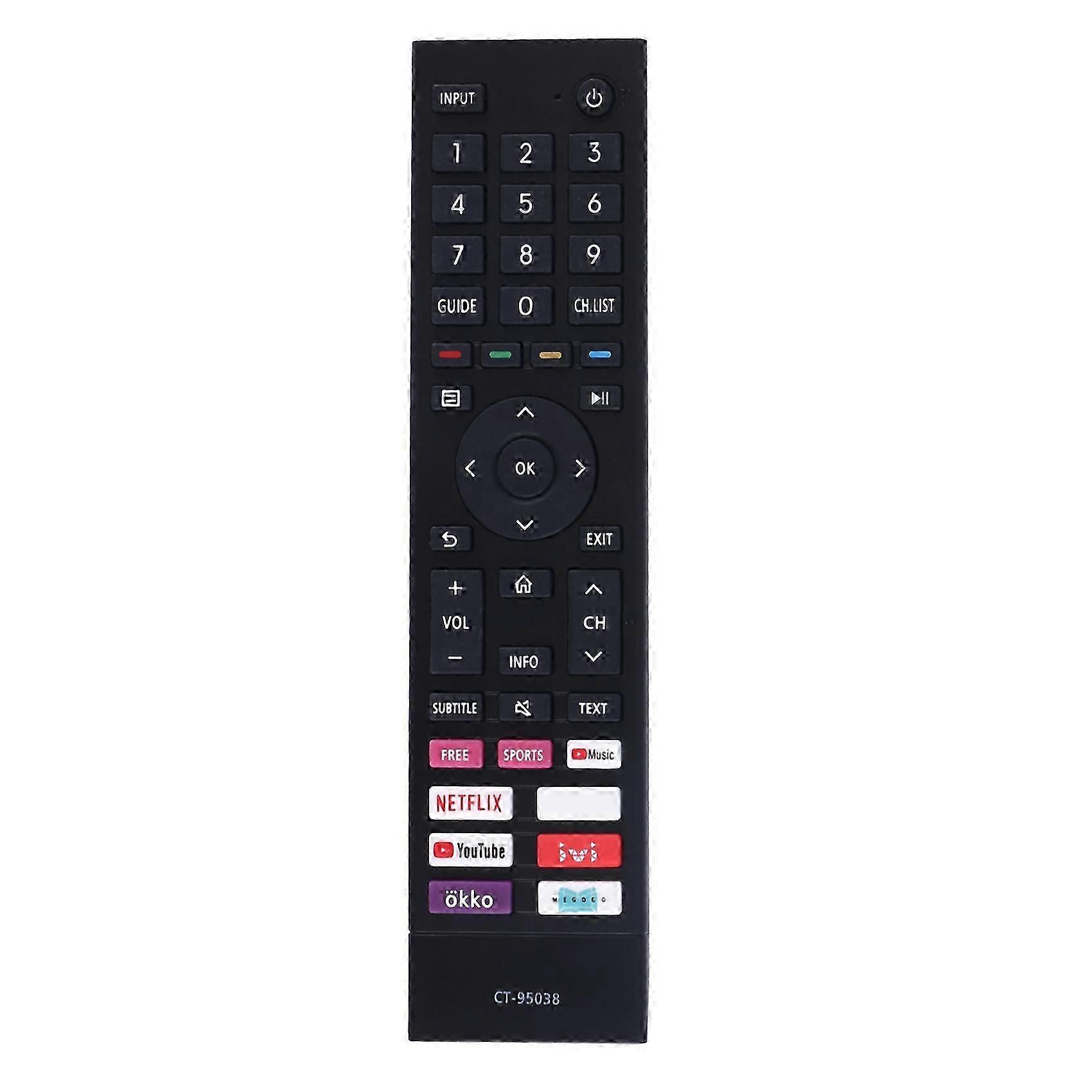 Remote Control Walmart Replacement Remote Control CT-95038 for Remote Control | Walmart en línea