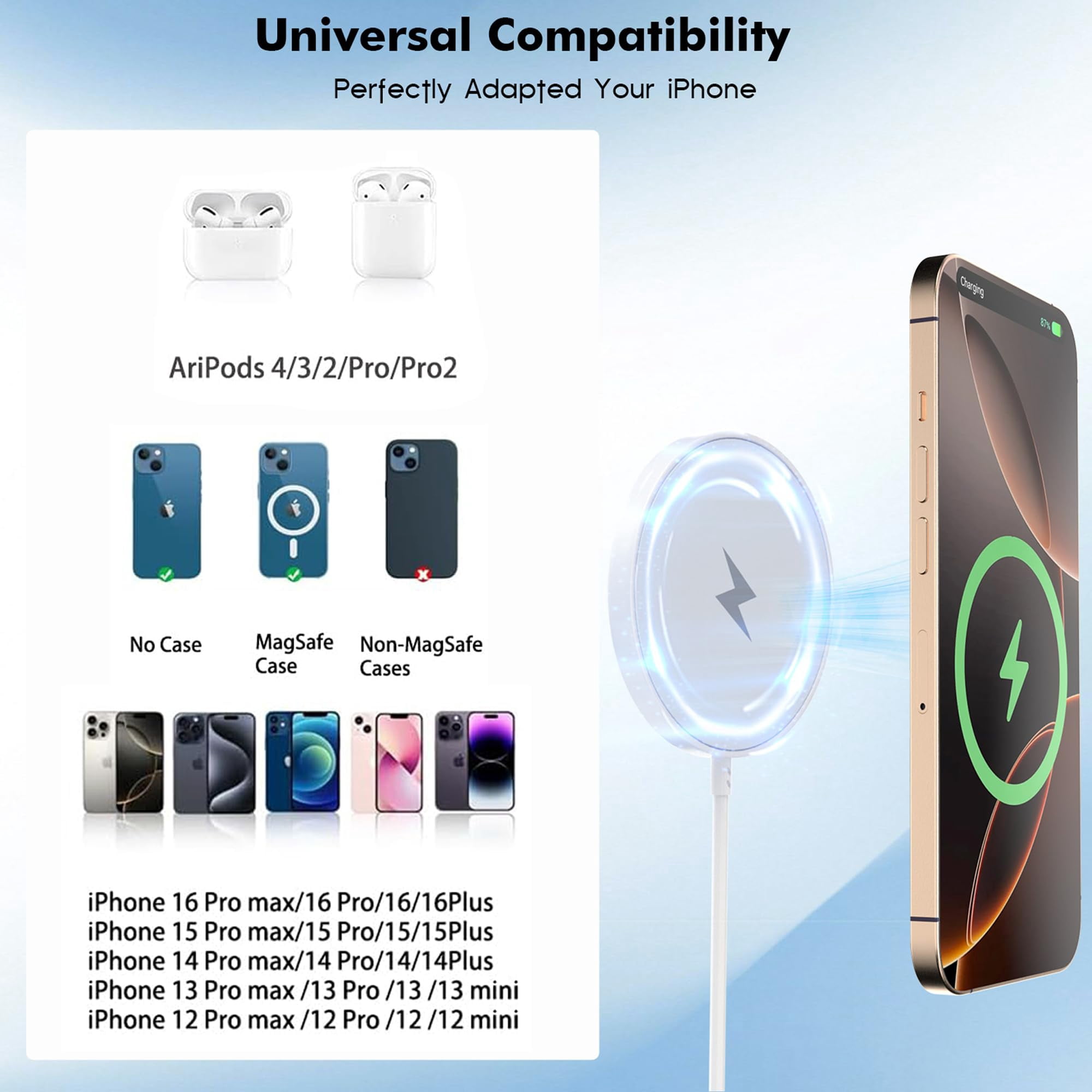 LujingZ Magnetic Wireless Charger - 10FT Long Cable for iPhone 17/16/15 & Series, AirPods 4/3/2/Pro 2 - Fast Charging with USB - C Wall Charger Block, Ideal for Multiple Scenarios