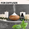 thumbnail image 2 of Peppermint Essential Oil by Fiora Naturals - 100% Pure Oil for Hair Growth, Skin and Scalp Acne., 2 of 7