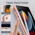 thumbnail image 5 of JETech Matte Case for iPad 9/8/7 (10.2-Inch, 2021/2020/2019 Model, 9th/8th/7th Generation) with Pencil Holder, Frosted Translucent Back Slim Stand Protective Tablet Cover (Rose Gold), 5 of 7
