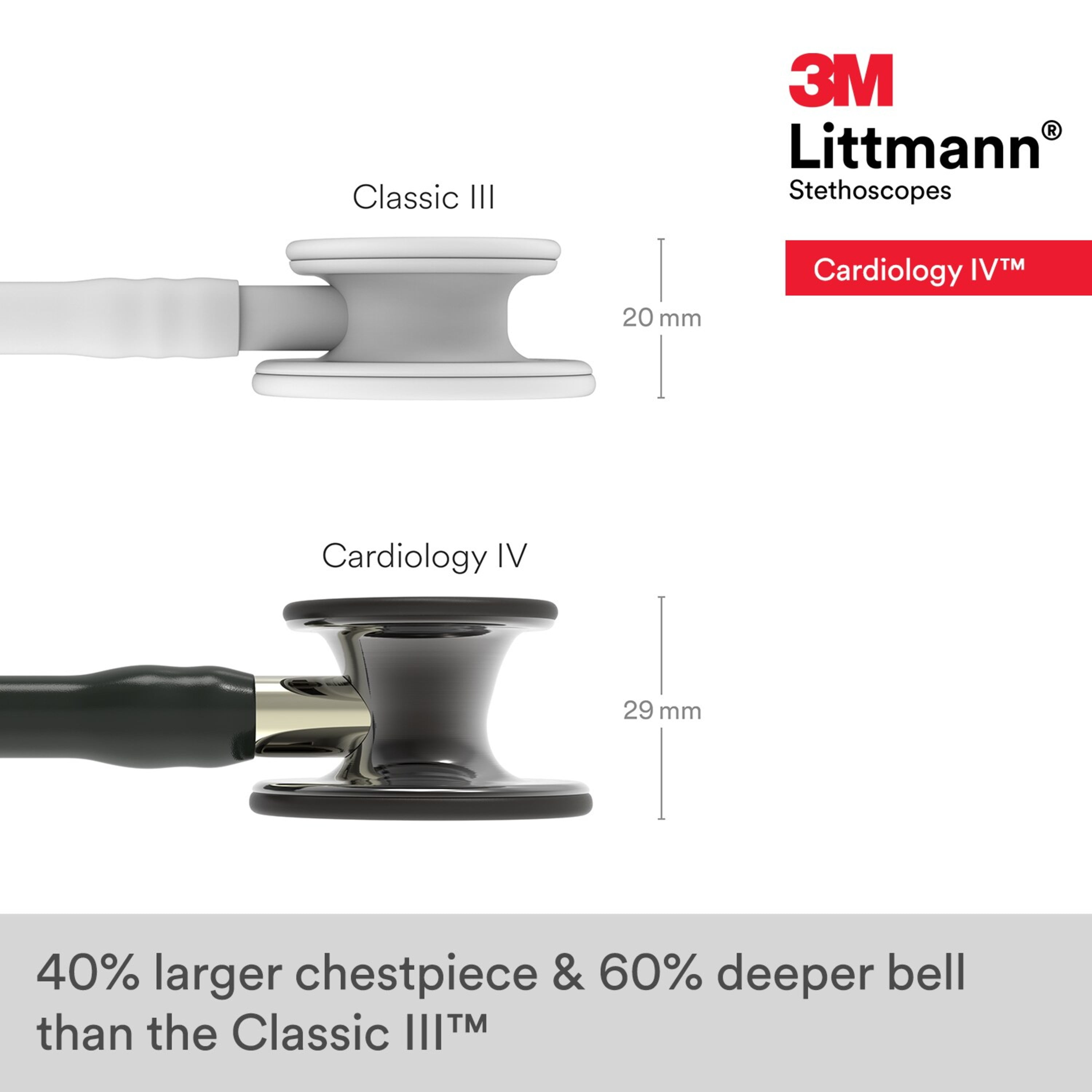 3M Littmann Cardiology IV Diagnostic Stethoscope, Stainless Steel Smoke-Finish Chestpiece, 27" Black Tube, Champagne Stem