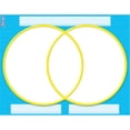 thumbnail image 1 of Inc. Diagramme de Venn Effacer le Tableau 17X22, 1 of 1