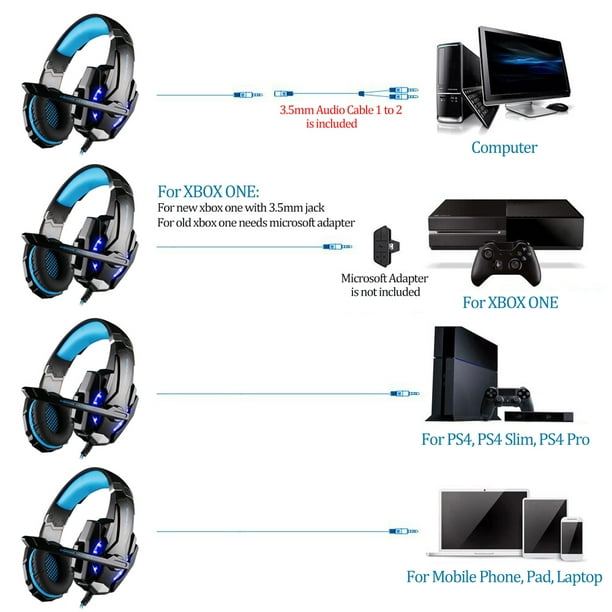 Kotion each g9000 xbox one hotsell