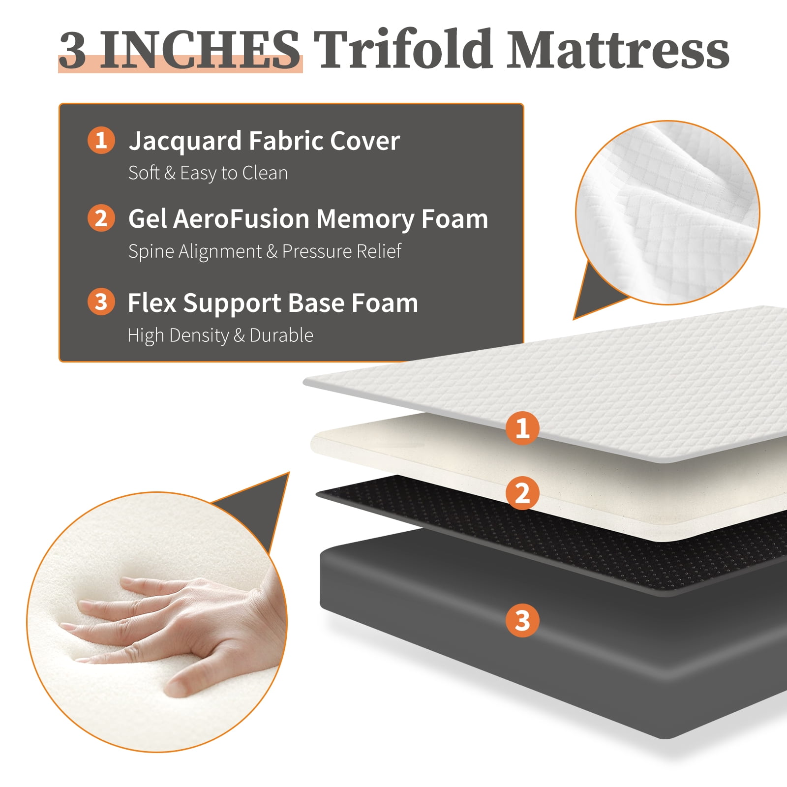 ROSVOVO 4-Inch Twin Size Tri-Fold Memory Foam Mattress, Portable Floor Bed | CertiPUR-US Certified | Washable Cover for Guest, Travel, Camping & Yoga