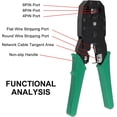 thumbnail image 4 of GEREMF-RJ45 Crimp Tool Kit Complete Cat5 Cat5e Cat6 Ethernet Crimper Set with Cable Tester, 4 of 4