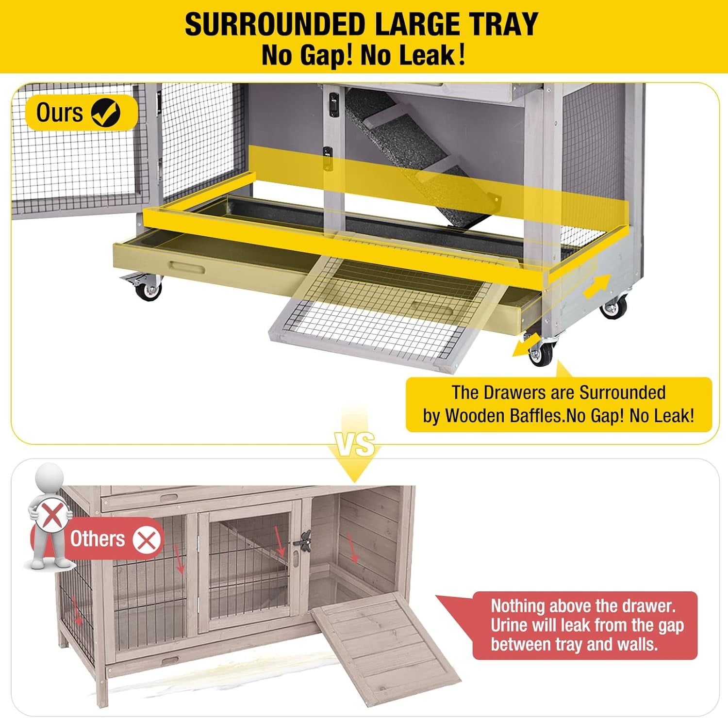 Aivituvin Rabbit Hutch Indoor Outdoor, 2-Story Rabbit Cage for Guinea Pigs with 2 Leakproof Trays & 4 Wheels