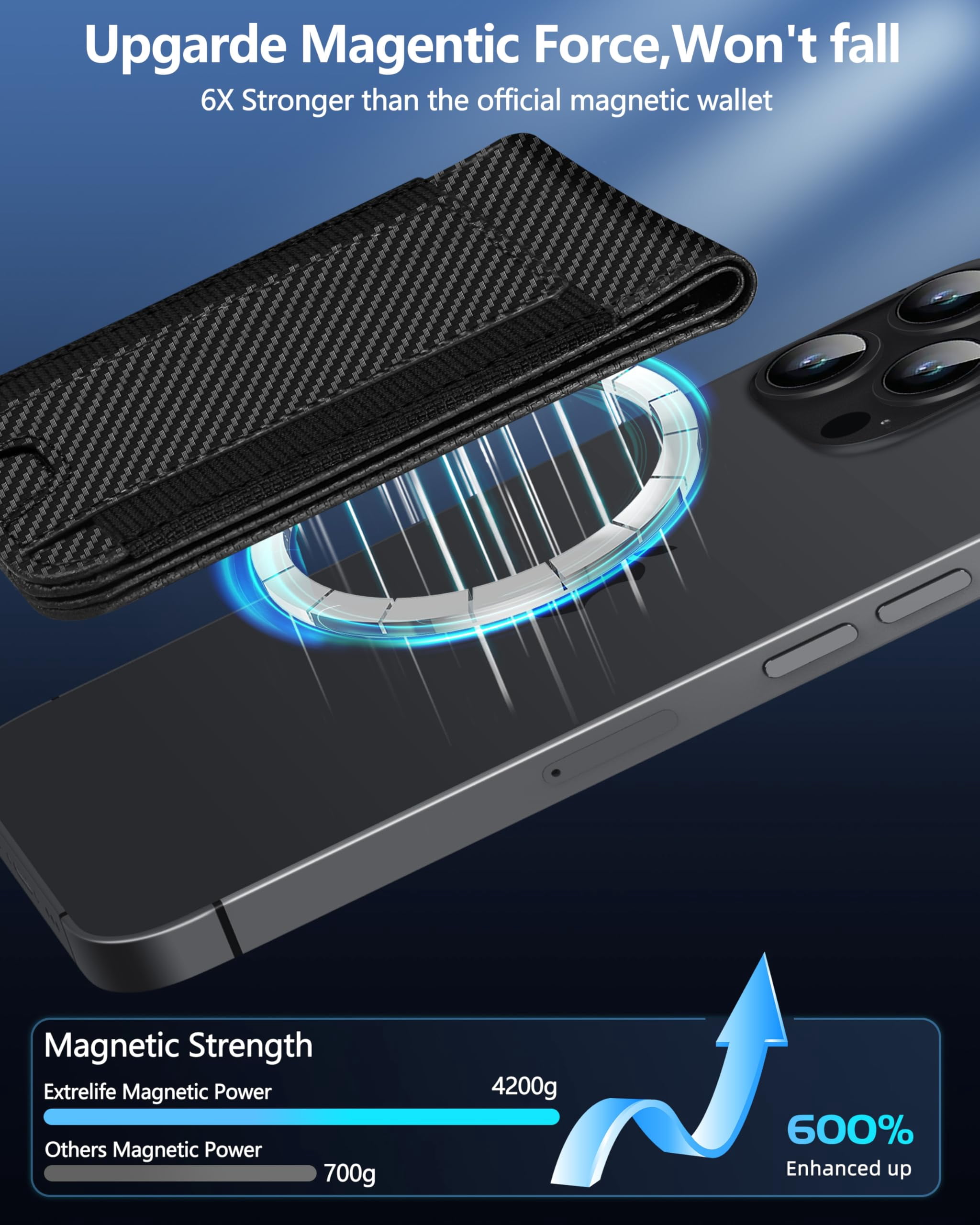 ExtreLife Magnetic Wallet with Find My, Magnetic Card Holder with Adjustable Phone Stand Compatible for iPhone 17/16/15/14/13/12 Series, RFID, Leather, Fits 8 Card