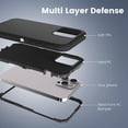 thumbnail image 4 of Compatible with iPhone 15 Pro Max Case, Heavy Duty Defender 3-Layer Rugged Shockproof Drop Protective Cover, Strong Durable Phone Cases for iPhone 15 Pro Max 6.7 Inch Display (Black), 4 of 14