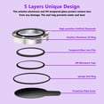 thumbnail image 5 of KONEE Camera Lens Protector Compatible with iphone 14 /14 Plus, Anti Scratch Tempered Glass Camera Screen Protector, Bling Individual Lens Cover for iPhone 14 / iPhone 14 Plus - Silver Glitter, 5 of 7