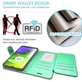 thumbnail image 5 of CoverON For Motorola Moto E7 Wallet Case, RFID Blocking Vegan Leather 6x Card Slot Holder Cover Flip Folio Phone Pouch, Navy Flower, 5 of 7