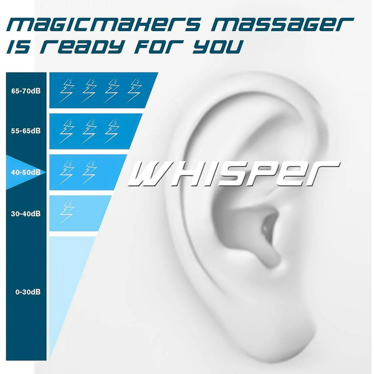 Magic Makers Shiatsu Massage Pillow with Heat for Neck Shoulders