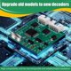 thumbnail image 5 of For Mercedes-Benz Old Upgrade Steering Wheel Decoder Protocol Box Old Upgrade 809 Dragonfly, 5 of 5