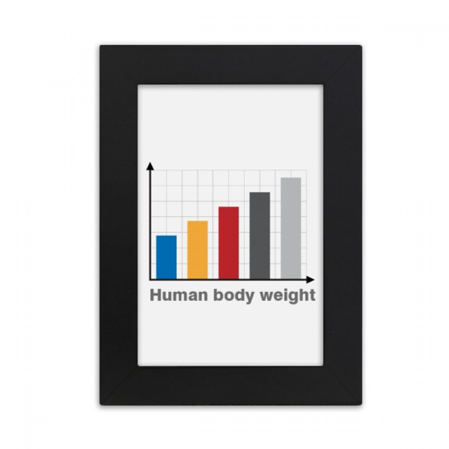 Charts People Weight Gain Desktop Photo Frame Picture Display Art Painting Exhibit