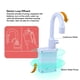 thumbnail image 5 of Juguetes De Cocina, Simulación De Niños, Lavavajillas Eléctrico, Juguetes Educativos, Comida, Juego De Simulación, Corte, Juego De Rol, Juguetes Para Niñas Cateissary FN002990-00, 5 of 6